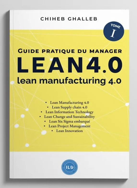 Quiz interactif LEAN 4.0